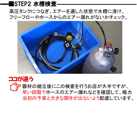 STEP2 水槽検査