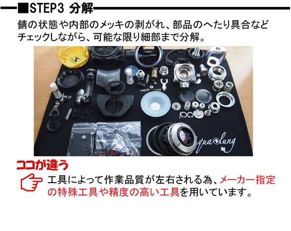 STEP3 分解