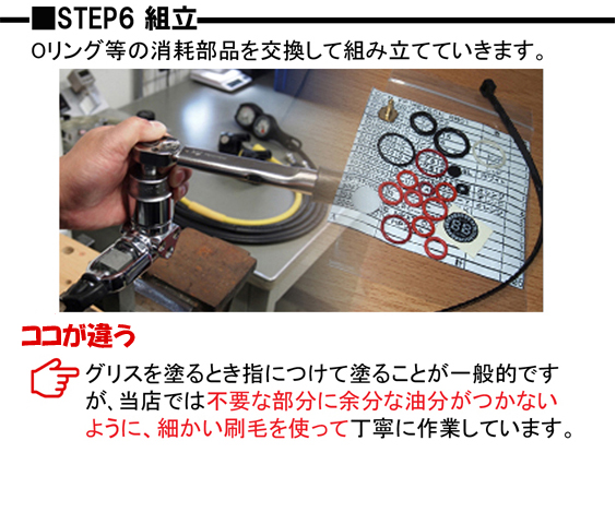STEP6 組立