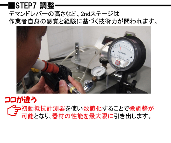 STEP7 調整