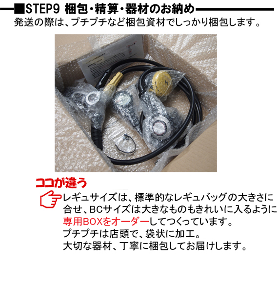 STEP9 梱包・精算・器材のお納め
